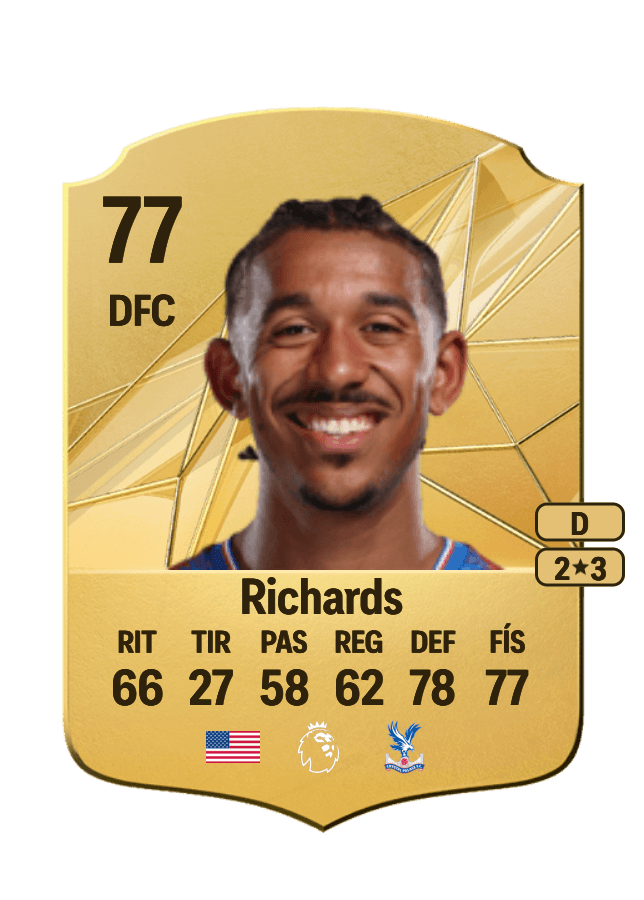 Chris Richards card