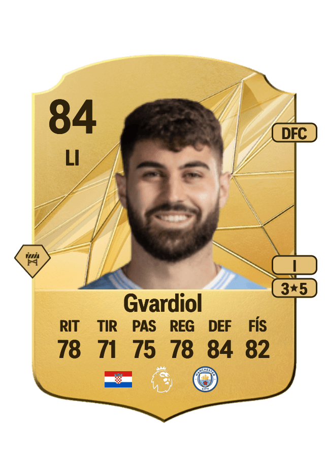 Joško Gvardiol card