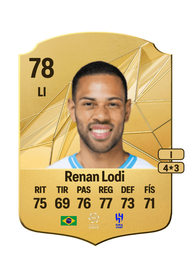 Renan Lodi card