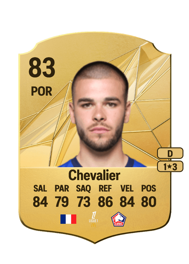 Lucas Chevalier card