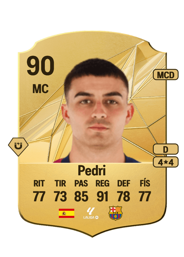 Pedri card