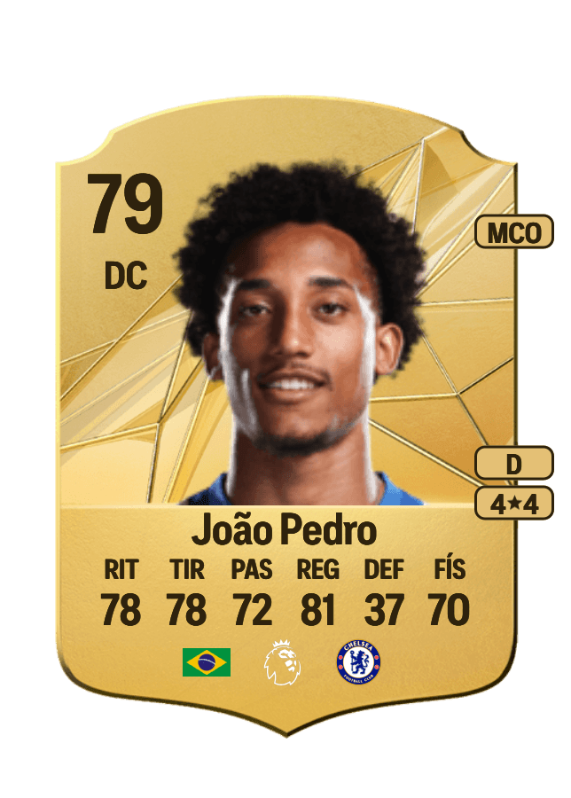 João Pedro card