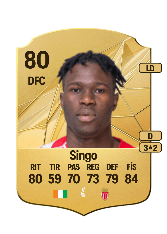 Wilfried Singo card