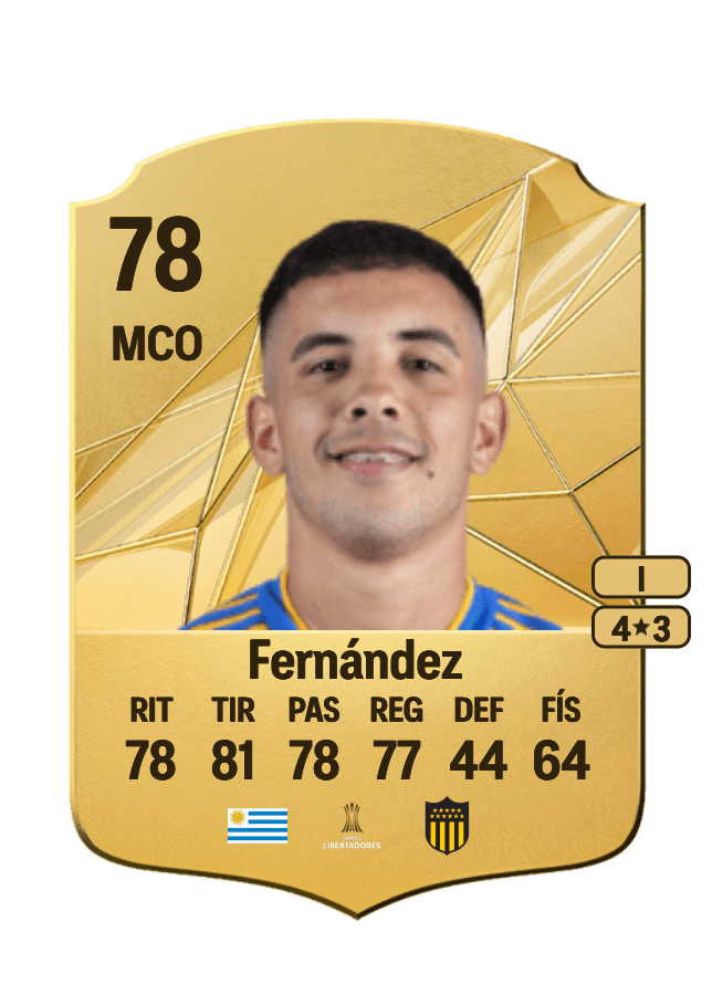 Leonardo Fernández card