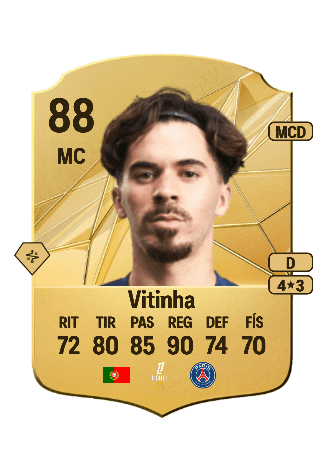 Vitinha card