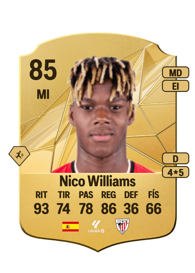 Nico Williams card