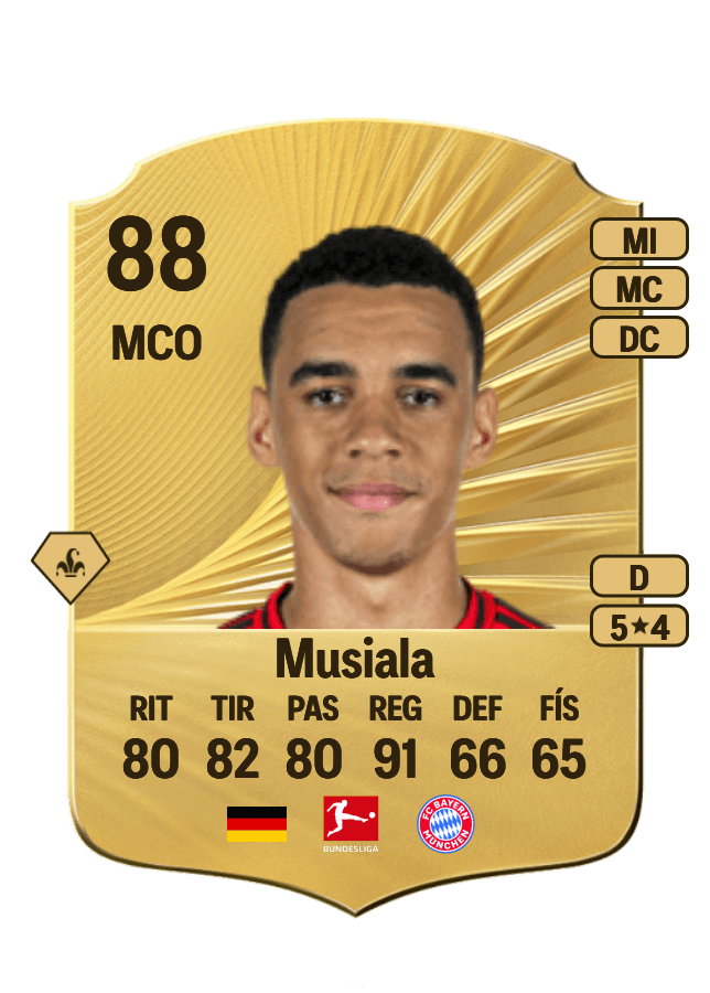 Jamal Musiala card