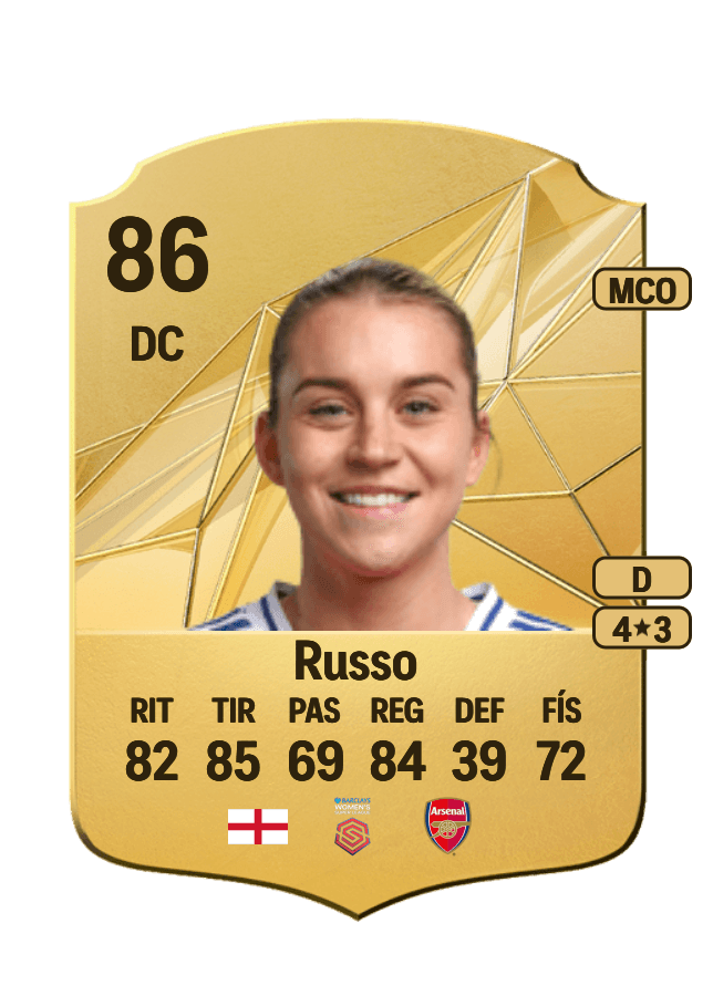 Alessia Russo card