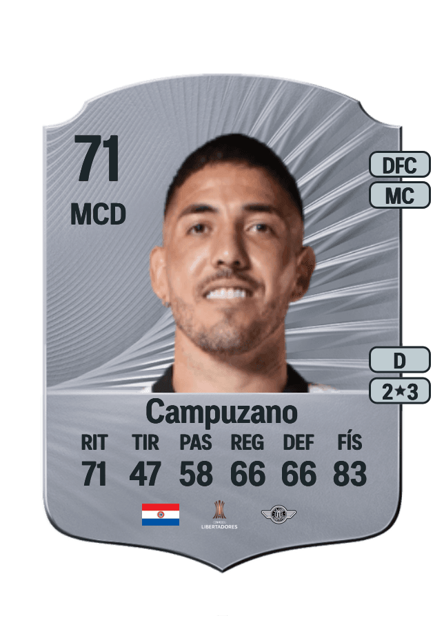 Álvaro Campuzano card