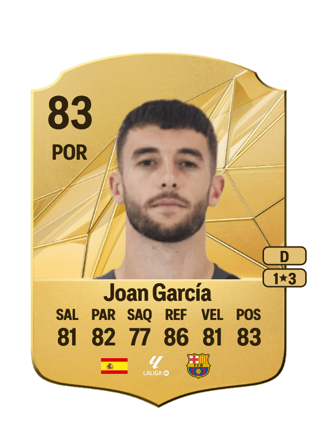 Joan García card