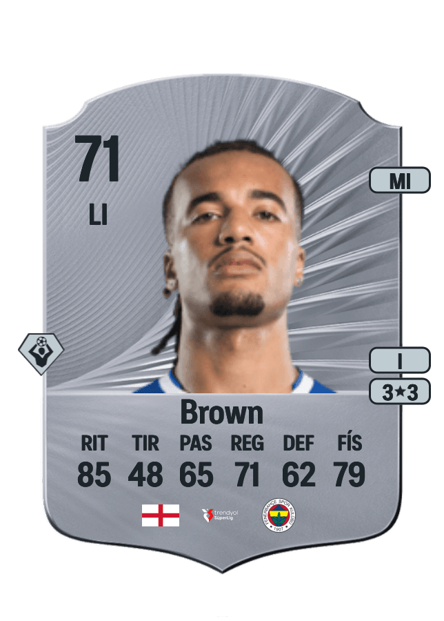 Archie Brown card