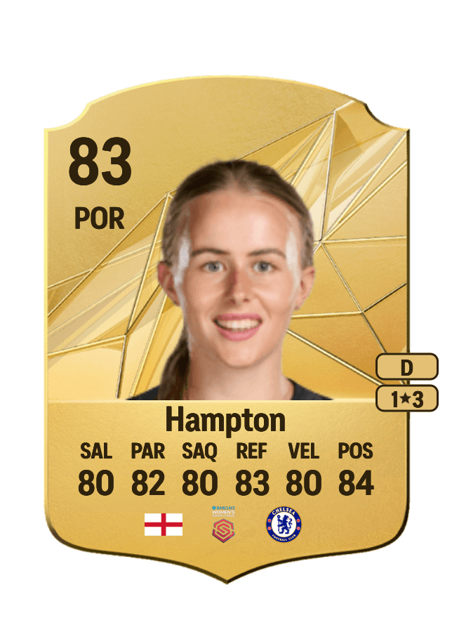 Hannah Hampton card