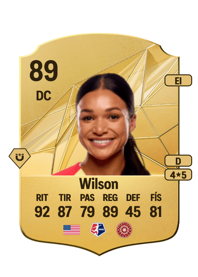 Sophia Wilson card