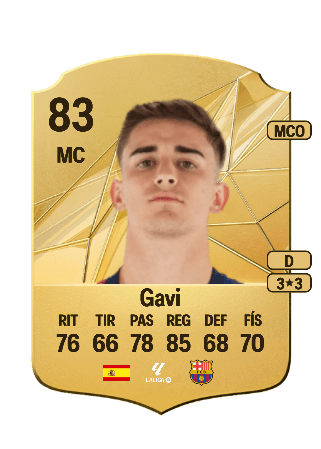 Gavi card