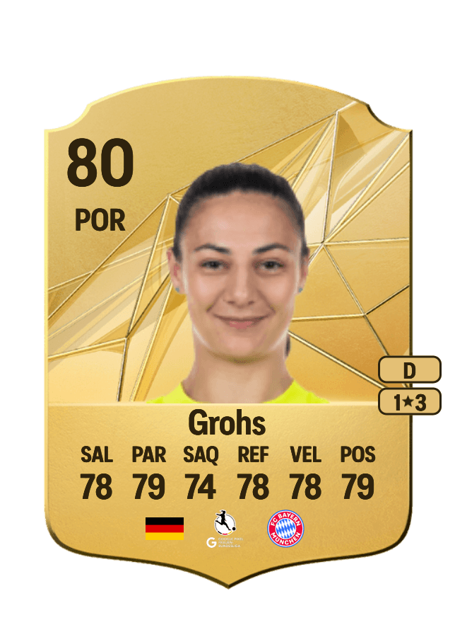 Maria-Luisa Grohs card
