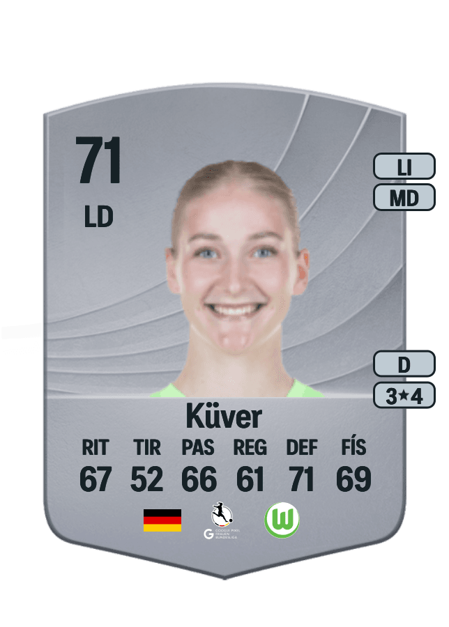 Camilla Küver card