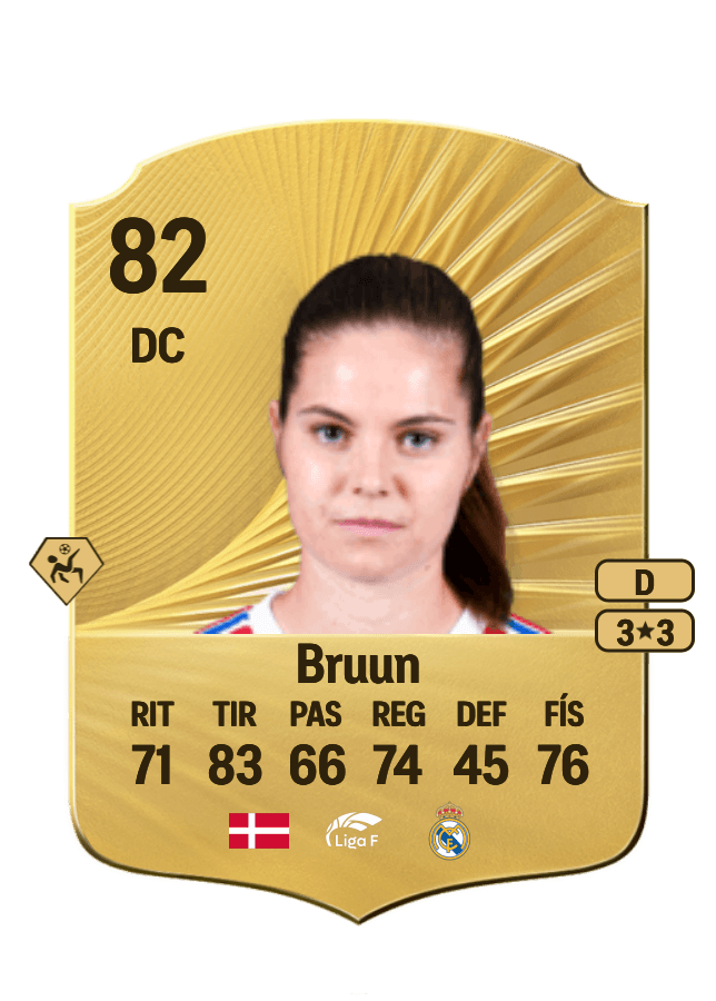 Signe Bruun card