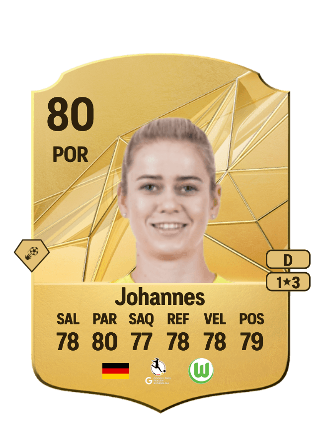 Stina Johannes card