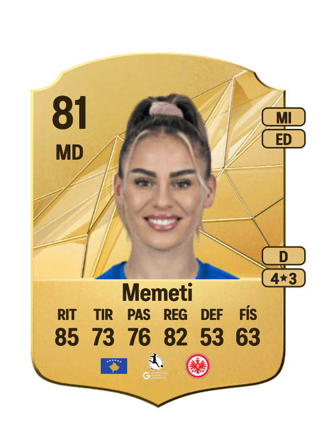 Erëleta Memeti card