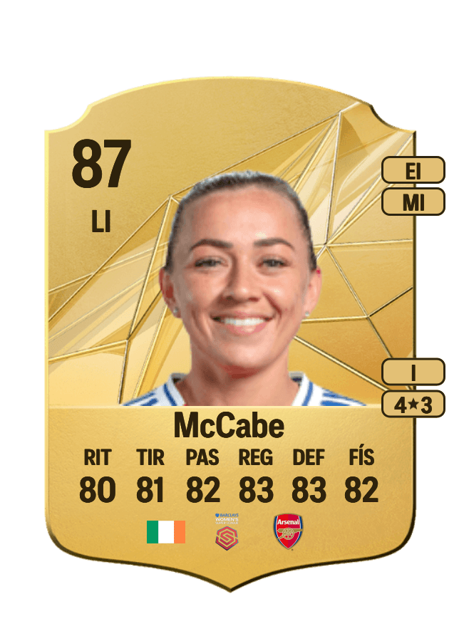 Katie McCabe card