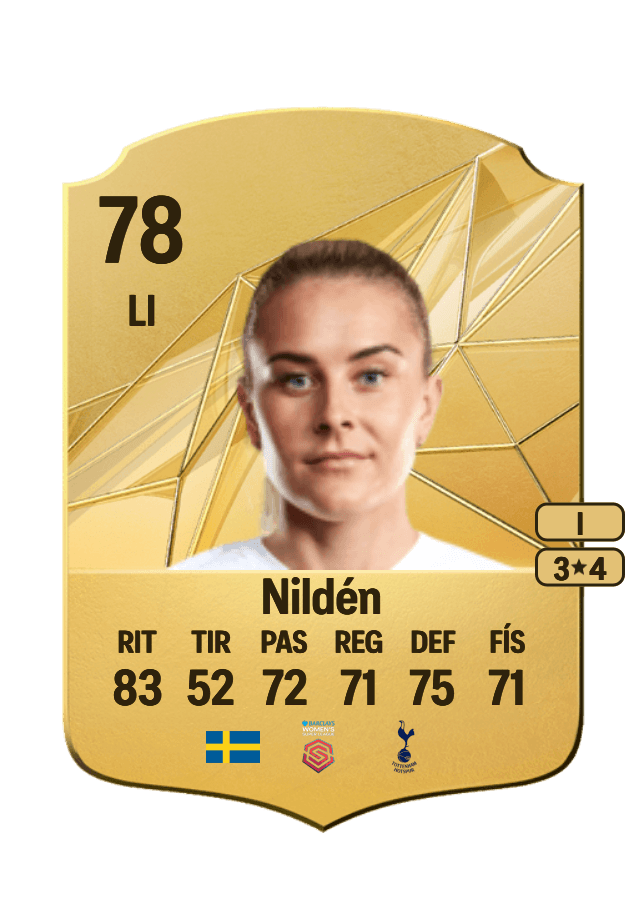 Amanda Nildén card