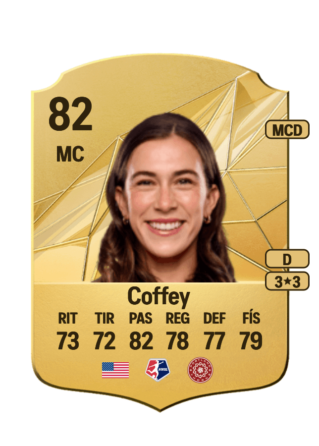 Sam Coffey card