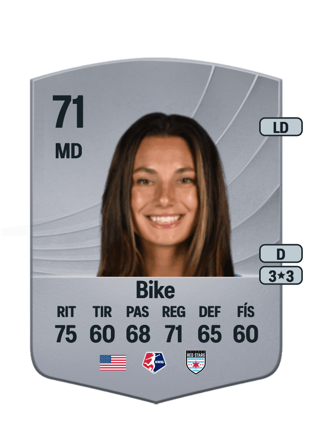 Jenna Bike card