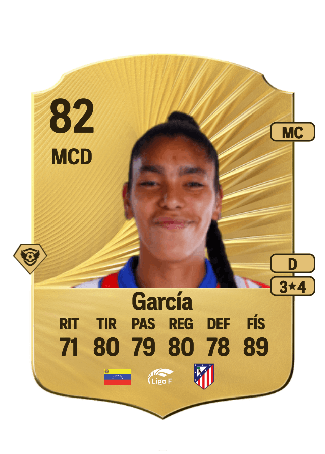 Gabriela García card