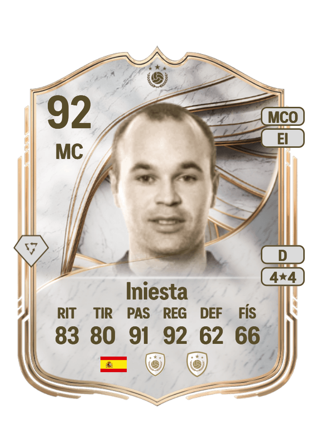 Iniesta card