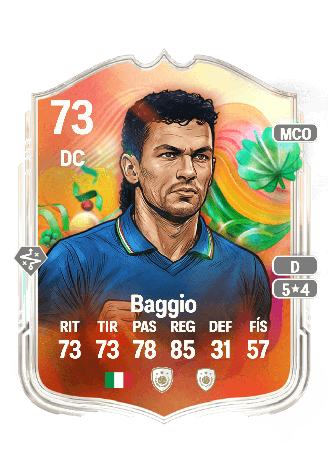 Roberto Baggio card