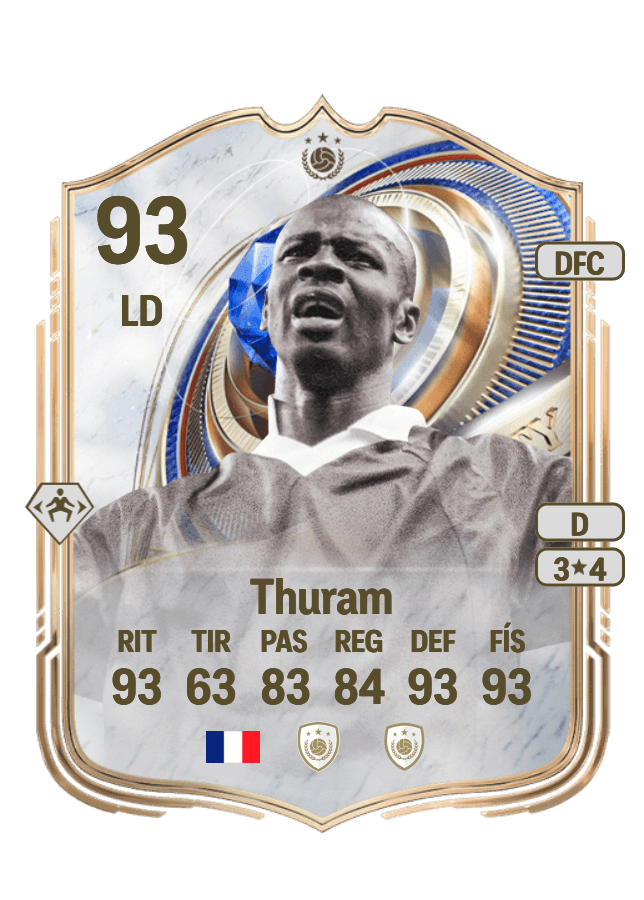 Lilian Thuram card