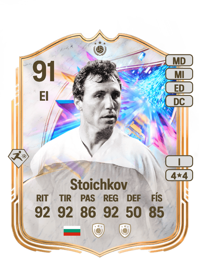 Hristo Stoichkov card