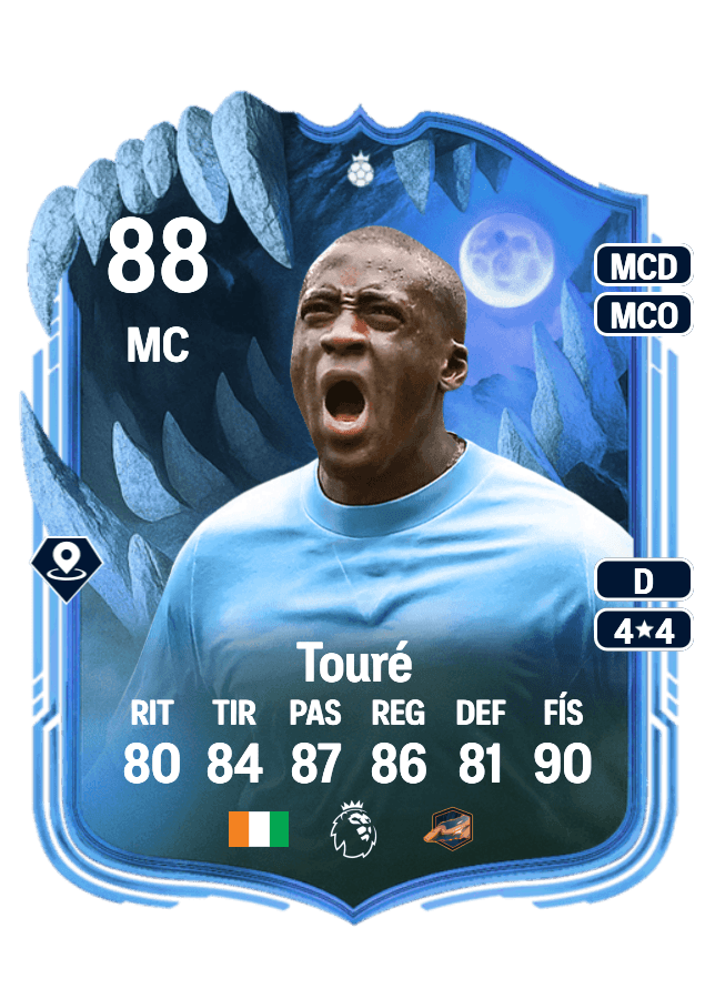 Yaya Touré card