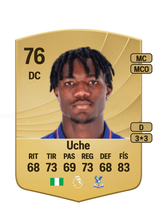 Chrisantus Uche card