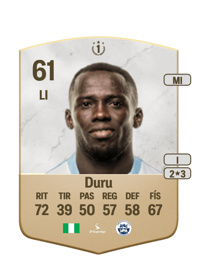 Ebube Duru card
