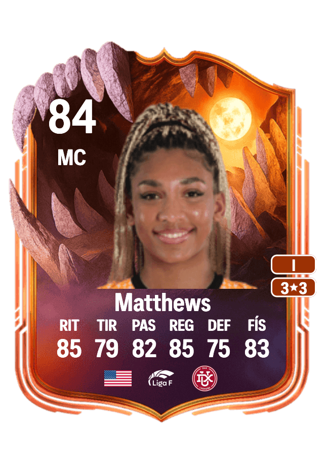 Zoe Matthews card
