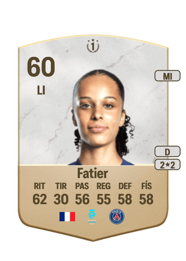Noémie Fatier card