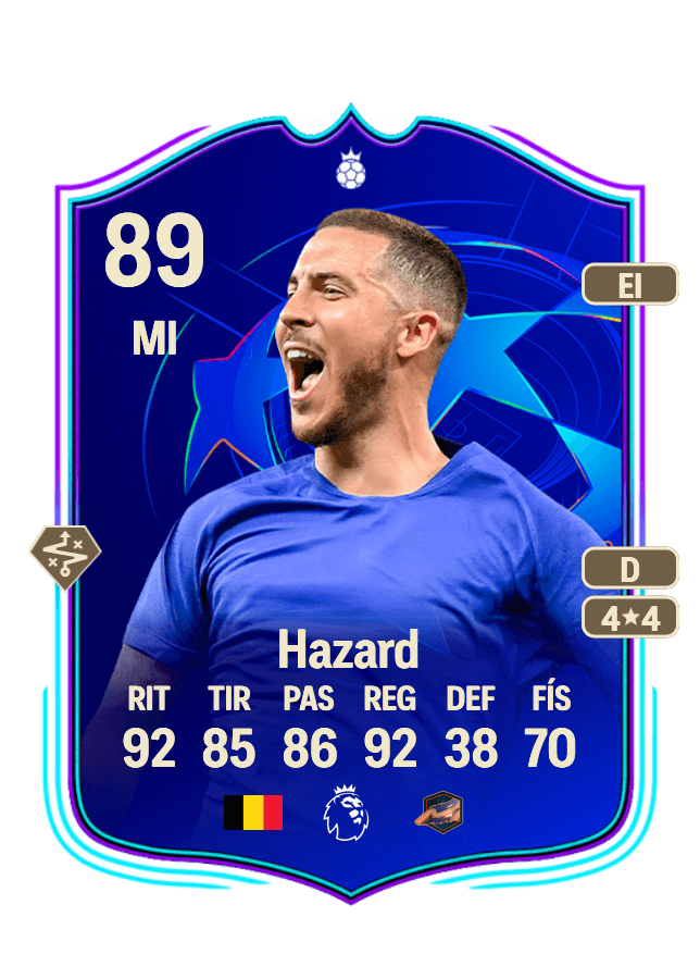 Eden Hazard card