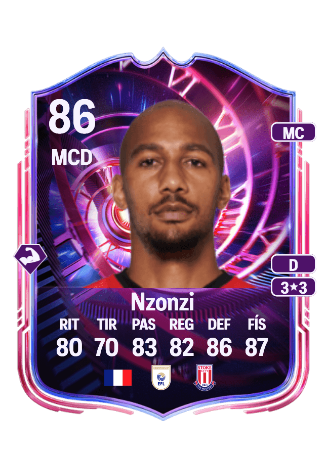 Steven Nzonzi card