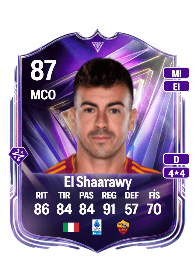 Stephan El Shaarawy card