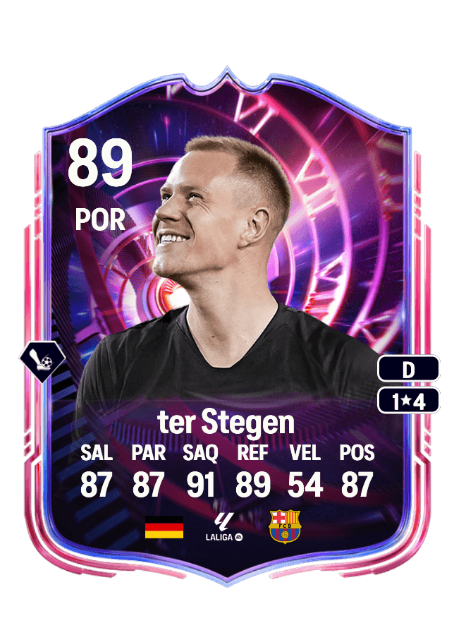 Marc-André ter Stegen card