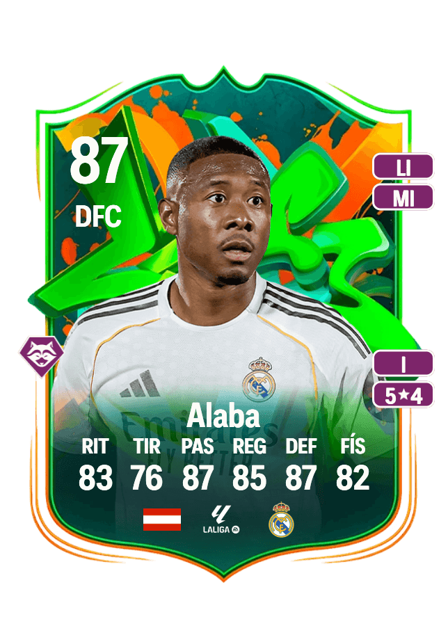 David Alaba card