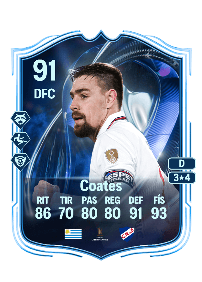 Sebastián Coates card