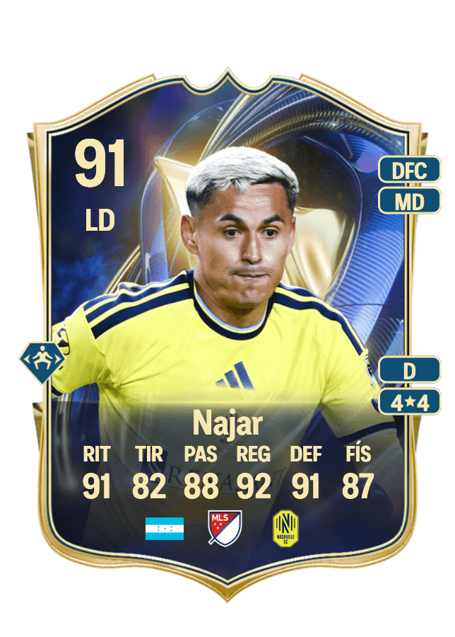 Andy Najar card