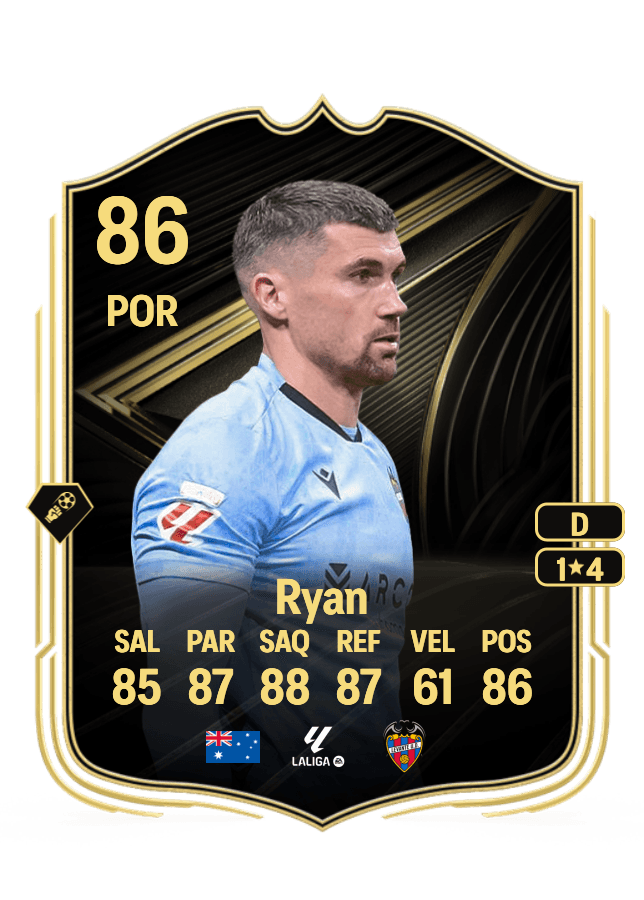 Mathew Ryan card