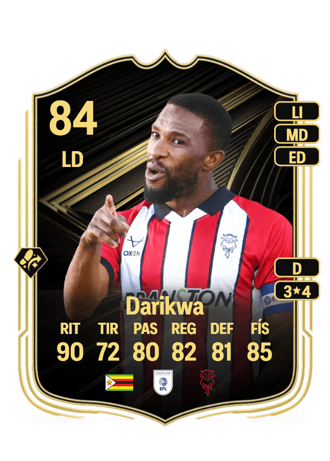 Tendayi Darikwa card