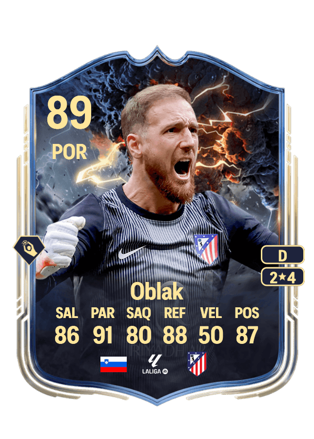 Jan Oblak card