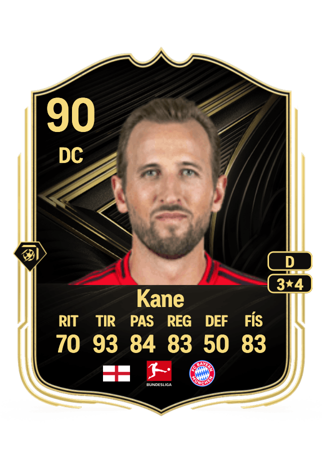 Harry Kane card