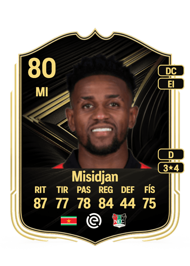 Virgil Misidjan card