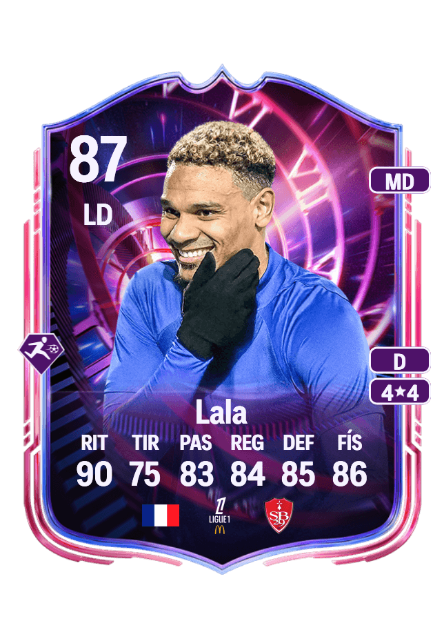 Kenny Lala card